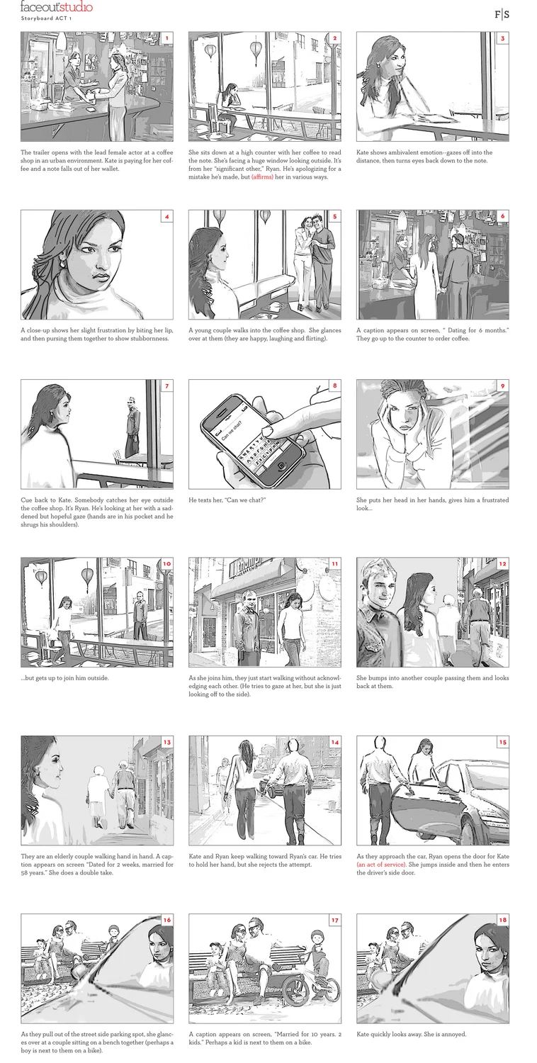 Detailed storyboard sequence illustrated for a Faceout Studio video production